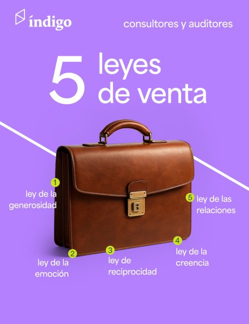 5 leyes de ventas 5 leyes de ventas